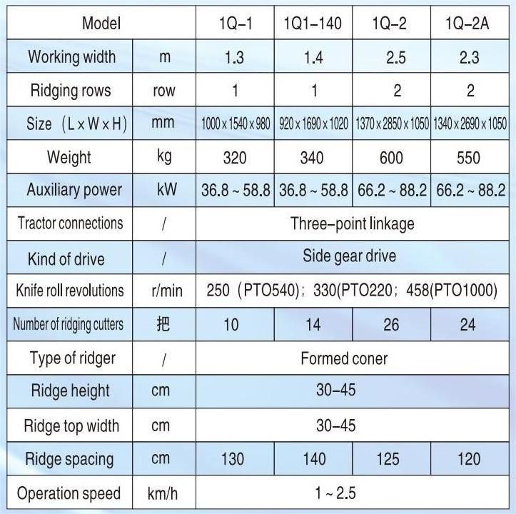 wps_doc_5